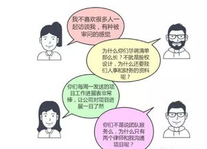 法律服務(wù)的“產(chǎn)品化”轉(zhuǎn)型 從用戶體驗(yàn)地圖到市場(chǎng)營(yíng)銷策劃的方法論創(chuàng)新